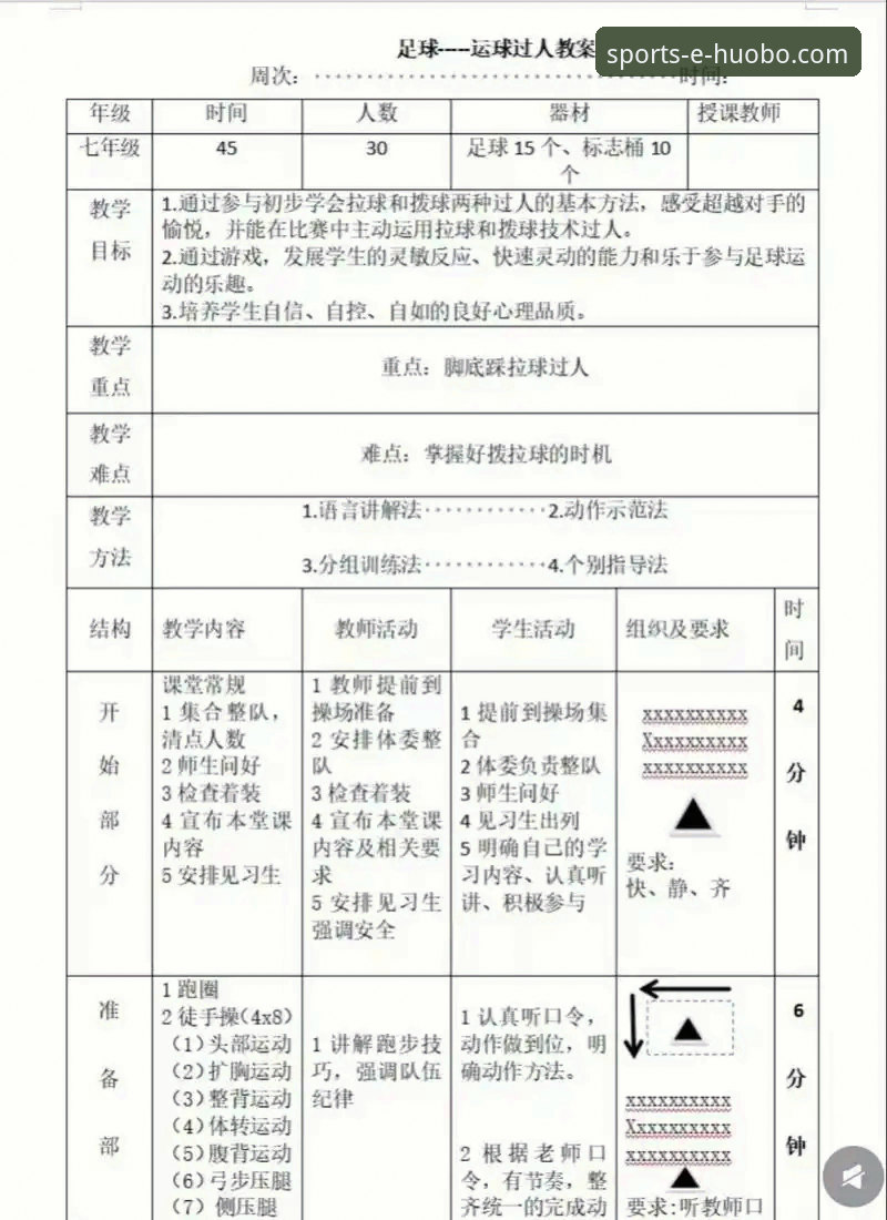 如何通过一场3-1的逆转，洞悉现代足球的战术创新？