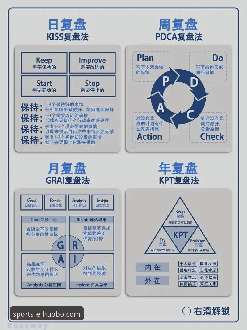 火博体育登录 从技术视角复盘:一场U型池的完美“程序”与平台体验